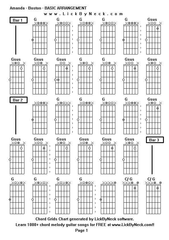 Chord Grids Chart of chord melody fingerstyle guitar song-Amanda - Boston - BASIC ARRANGEMENT,generated by LickByNeck software.